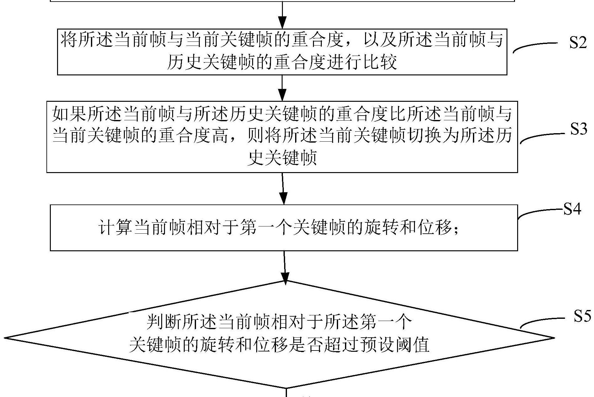 关于“传感器与图像识别的双重护航——裁判判罚更科学、更公平的技术路径”的信息